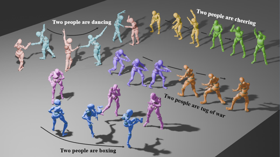 FineDual